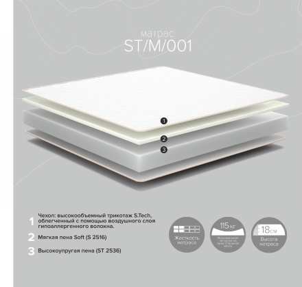 Матрас Sleep Technology ST/M/001 