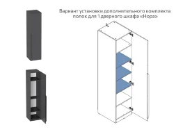 Комплект полок для шкафа Нора